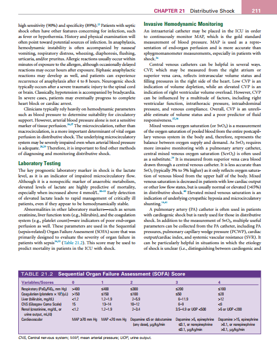 2025-01-30 23_28_14-Cardiac_Intensive_Care.pdf - Foxit PDF Editor