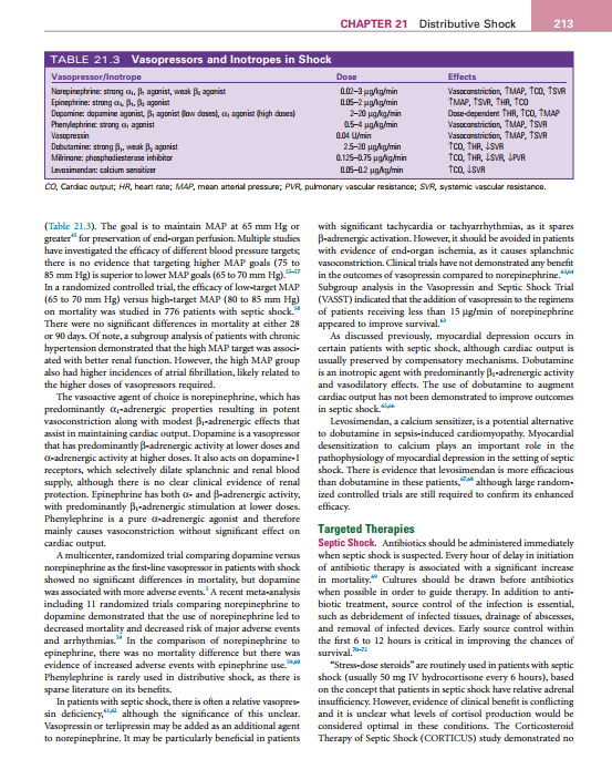 2025-01-30 23_28_53-Cardiac_Intensive_Care.pdf - Foxit PDF Editor