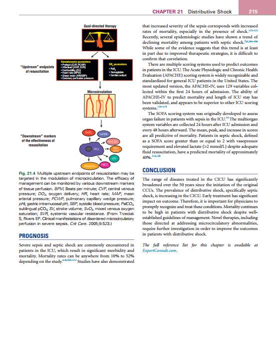 2025-01-30 23_30_15-Cardiac_Intensive_Care.pdf - Foxit PDF Editor