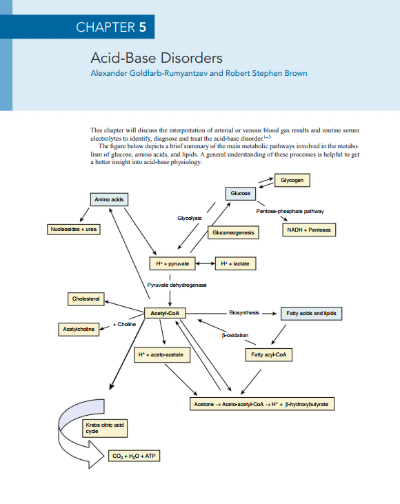 2025-02-05 11_46_59-Critical-Care-Medicine-An-Algorithmic-Approach.pdf - Foxit PDF Editor