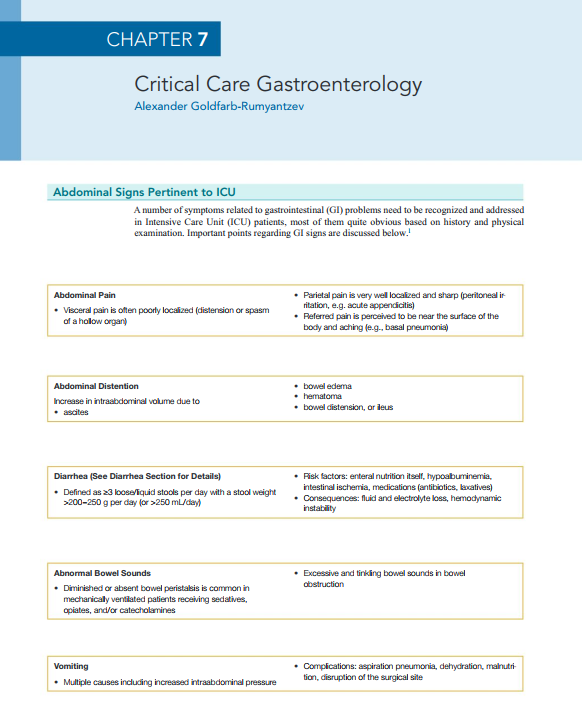 2025-02-05 11_47_42-Critical-Care-Medicine-An-Algorithmic-Approach.pdf - Foxit PDF Editor