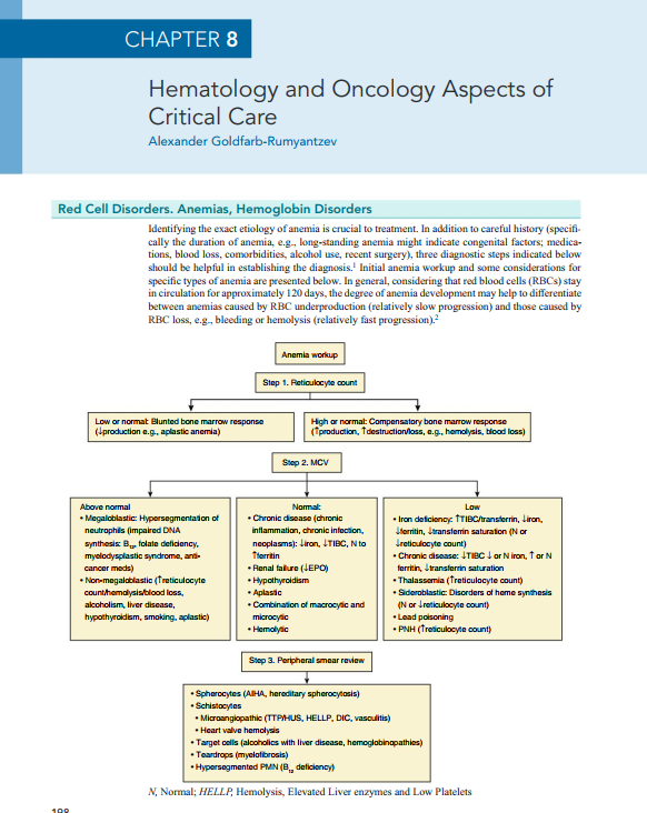 2025-02-05 11_48_07-Critical-Care-Medicine-An-Algorithmic-Approach.pdf - Foxit PDF Editor