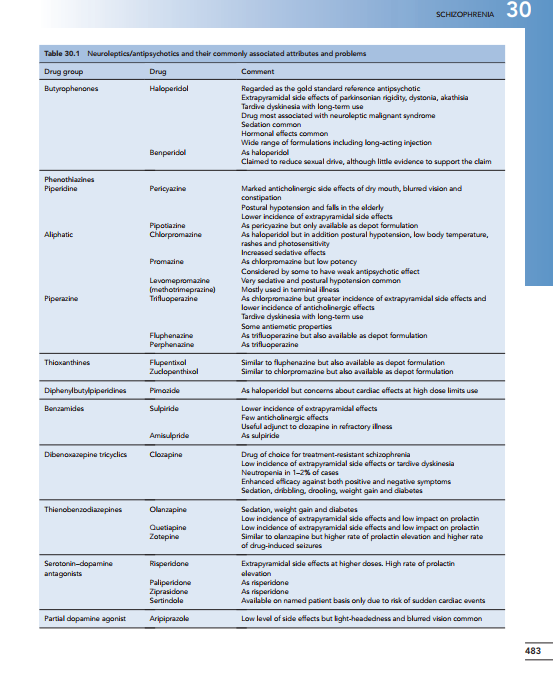 2025-05-31 10_02_59-Clinical-pharmacy-and-therapeutics.pdf - Foxit PDF Editor