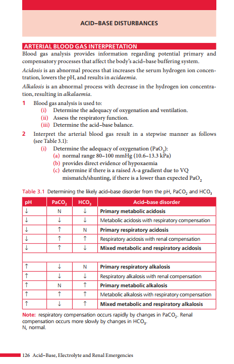 2025-06-12 11_38_48-Emergency Medicine - Foxit PDF Editor