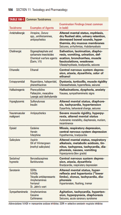 2025-12-15 16_18_51-Tintinalli’s Emergency Medicine Manual (Rita K. Cydulka, David M. Cline etc.).pd